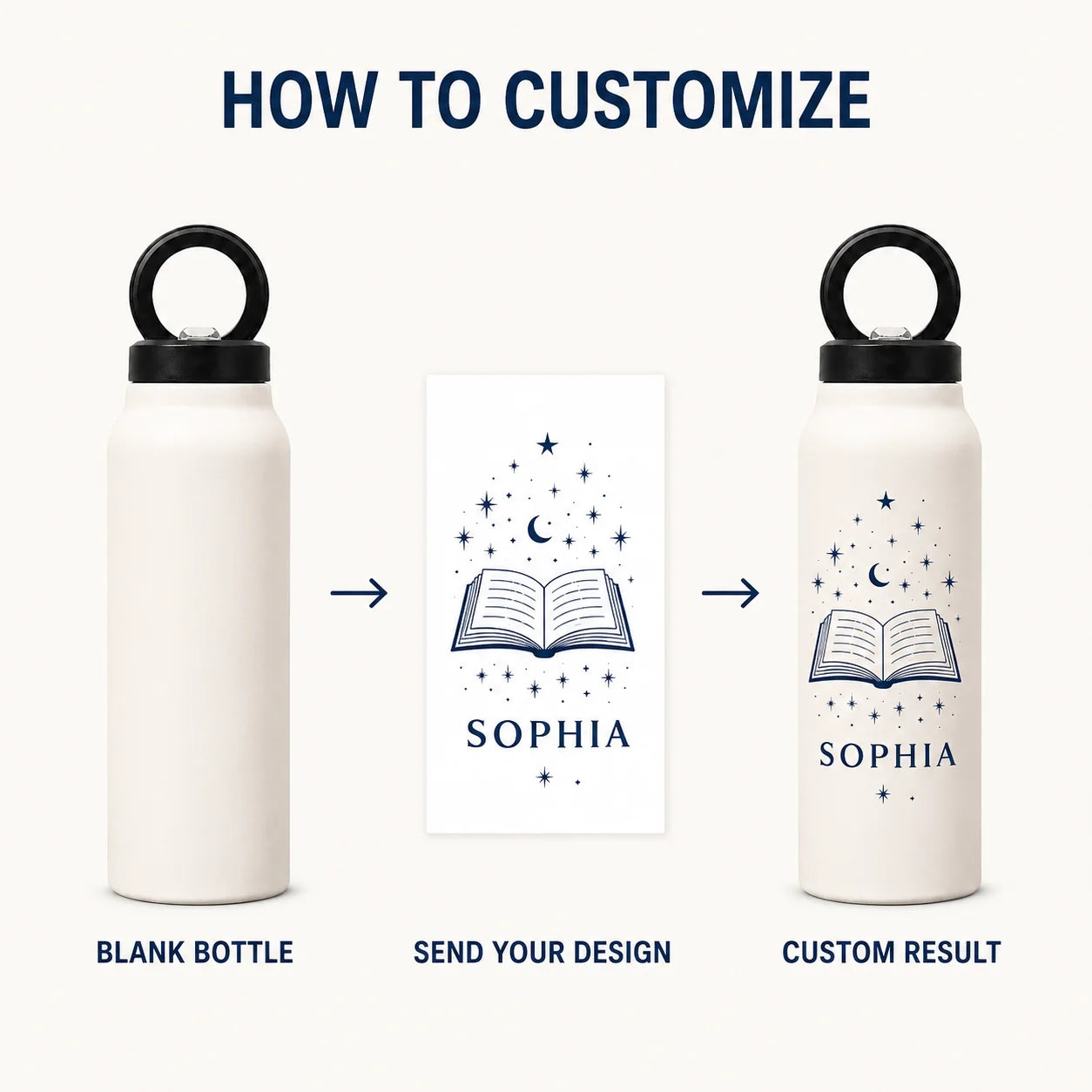 Personalized Insulated Water Bottle with Magnetic Phone Holder Custom Name Logo Stainless Steel Flask Gift for Women Men